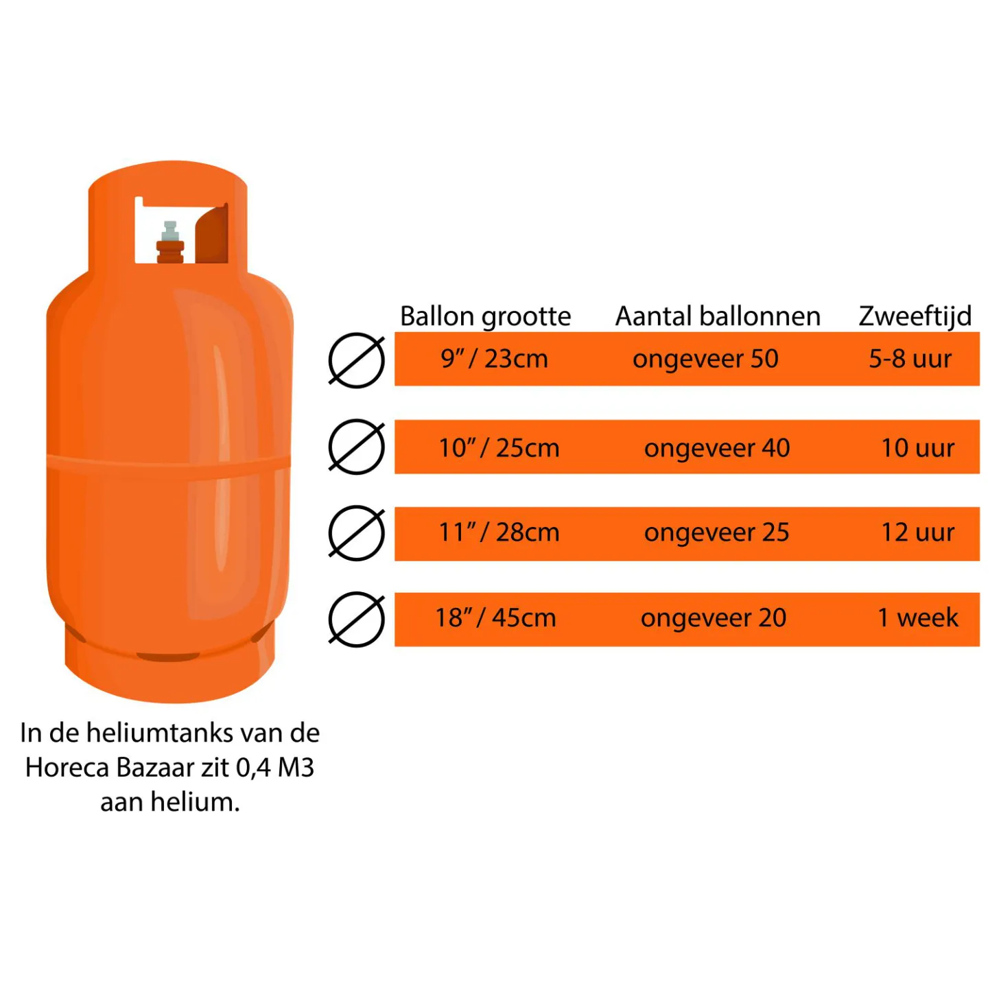0,4m3 helium tank online kopen.